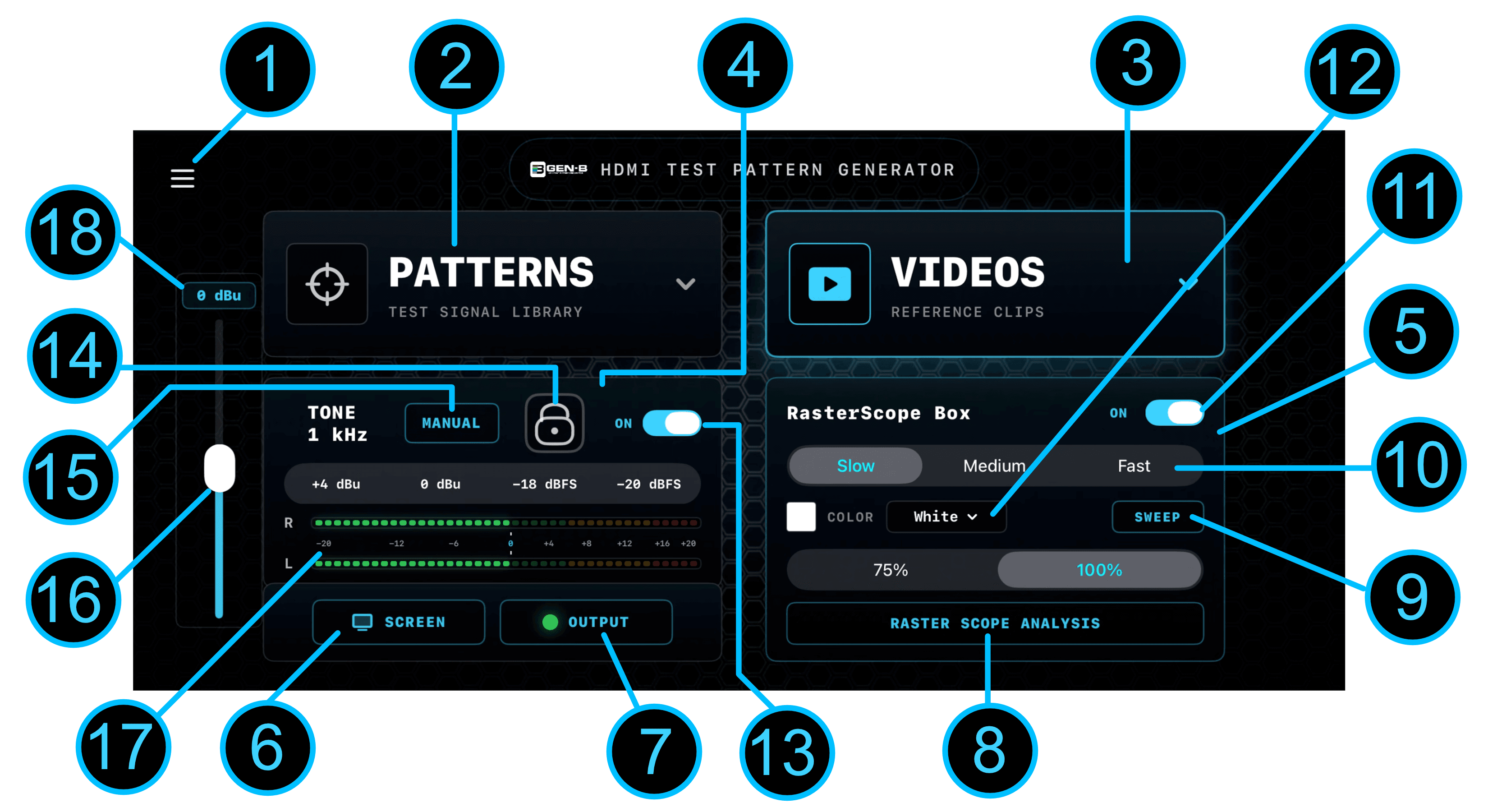 Numbered GEN-B interface menu diagram