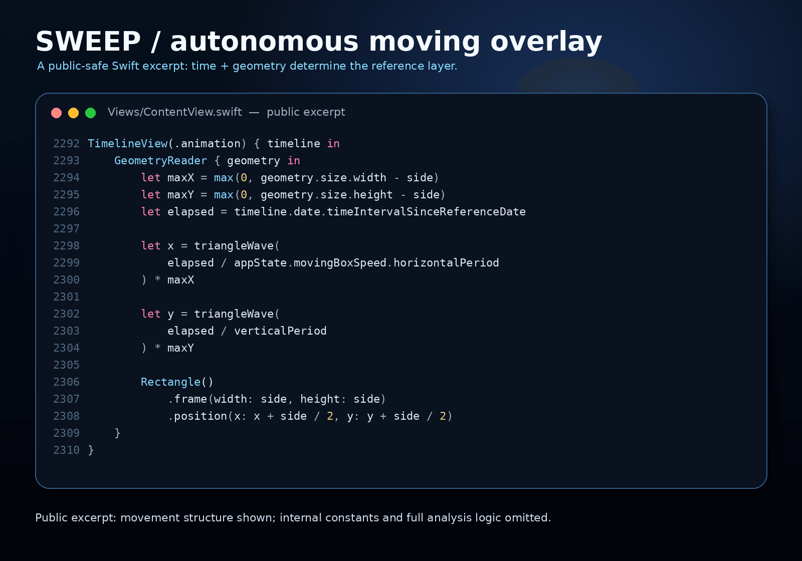 Public-safe Swift excerpt showing the autonomous SWEEP moving overlay