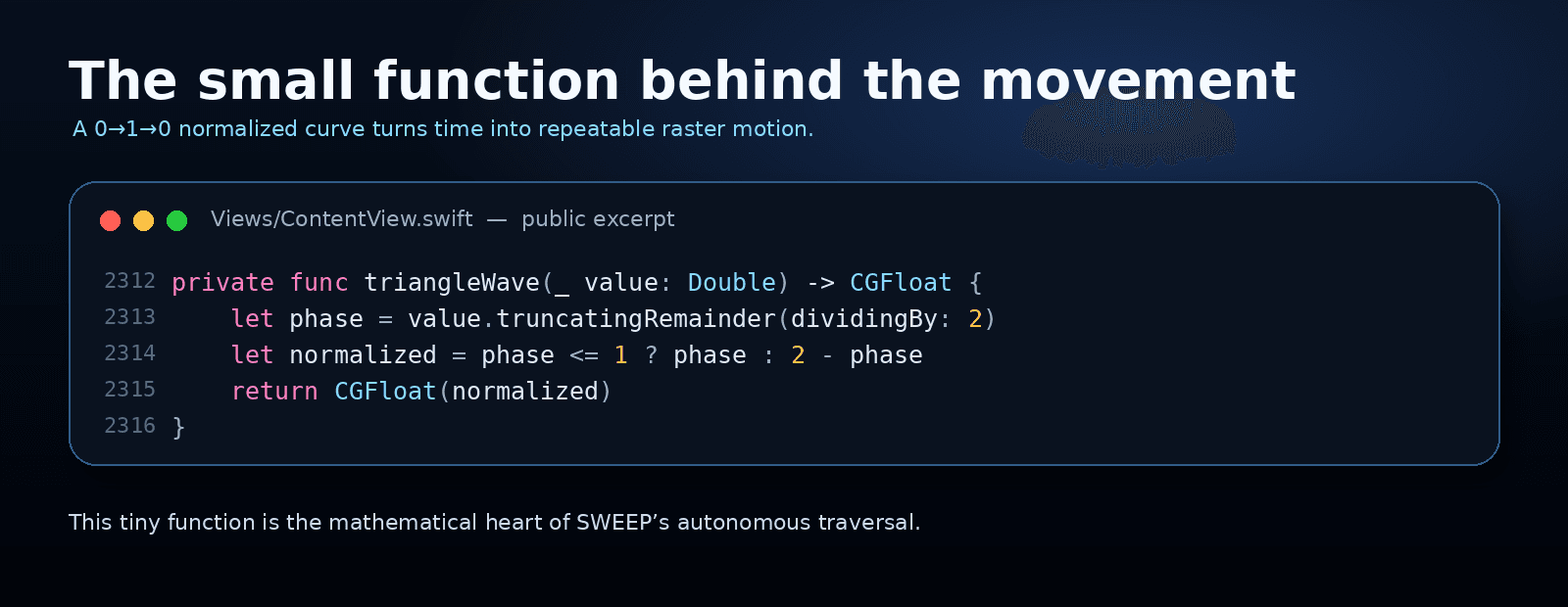 Public-safe Swift excerpt showing a normalized triangle wave traversal